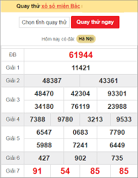 Dự đoán MB 2/11